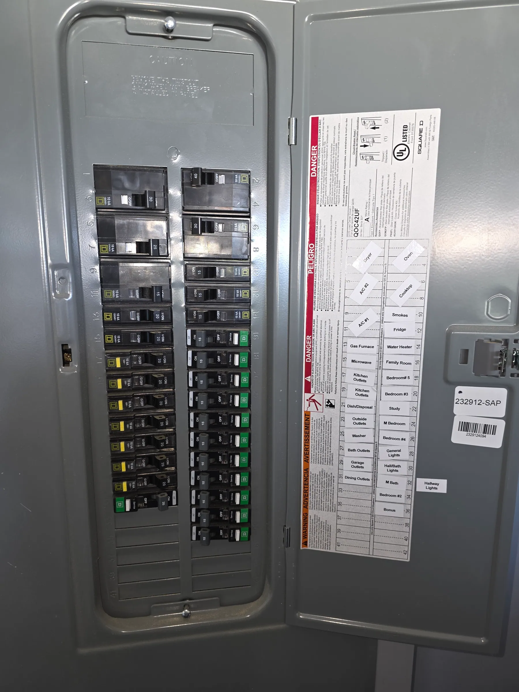 What Our Panel Upgrade Service Covers
